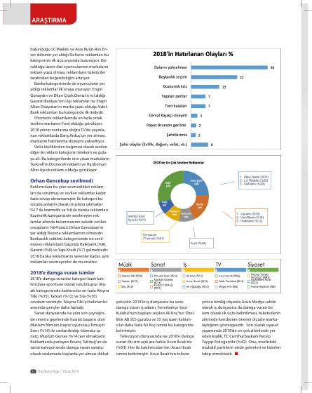 2018 Almanac report – report page 4
