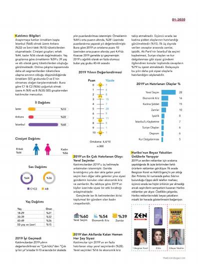 2019 Almanac report – report page 3