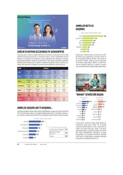 Mothers’ preferences shaped by the spirit of the times – report page 3