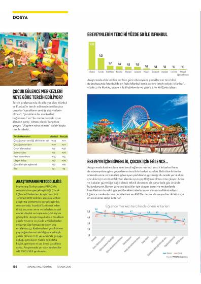 Children’s favourite places: entertainment centres – report page 3