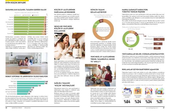 The little giants of the home – report page 2