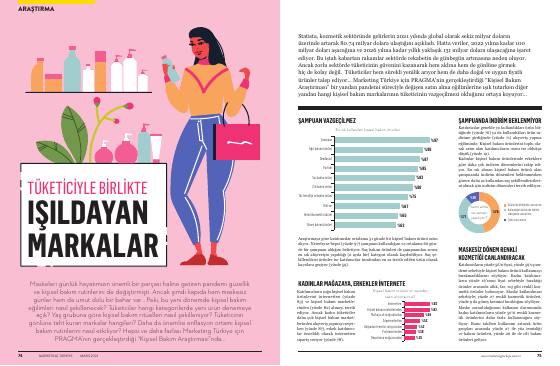 Personal care research – report page 1