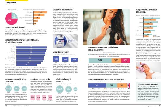 Personal care research – report page 3
