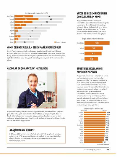 Combi boiler market research – report page 2