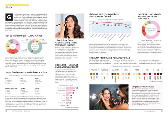 Make-up products research – report page 2