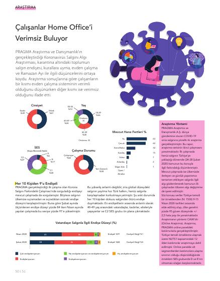 Working from home during the pandemic – report page 2