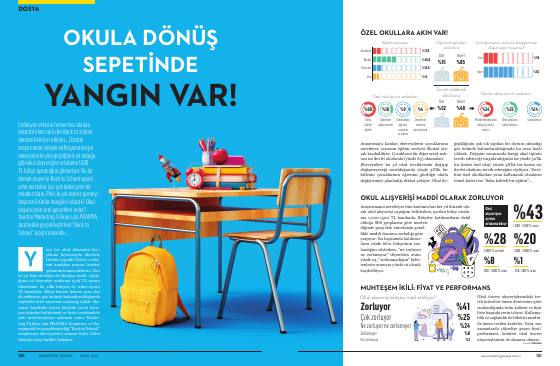 Back-to-school basket under pressure – report page 1