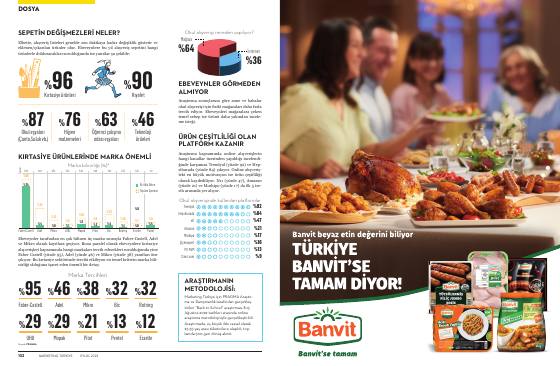 Back-to-school basket under pressure – report page 2