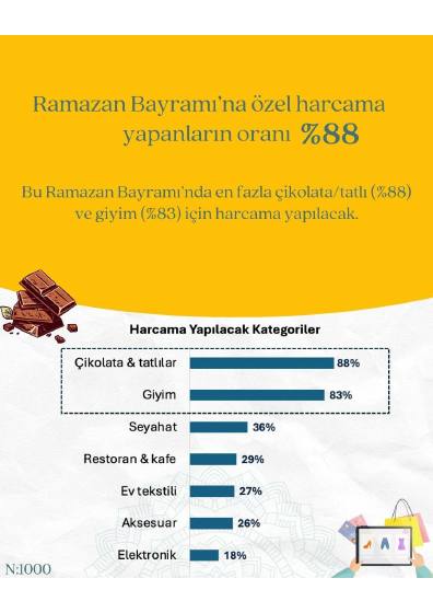 Eid al-Fitr 2025 – report page 3
