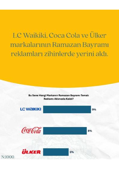 Eid al-Fitr 2025 – report page 6