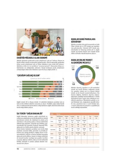 Türkiye’s fathers get a digital makeover – report page 3