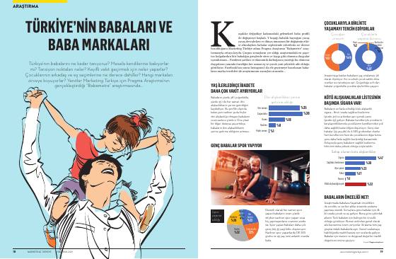 Türkiye’s fathers and their brands – report page 1