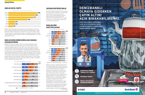Türkiye’s fathers and their brands – report page 2
