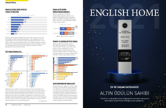 Türkiye’s fathers and their brands – report page 3