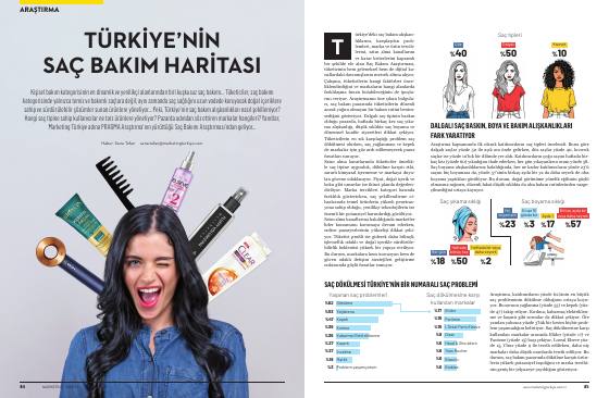 Türkiye’s hair care map – report page 1