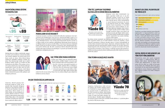 Türkiye’s hair care map – report page 2