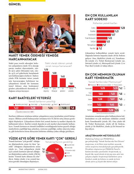 A new era for meal cards – report page 3
